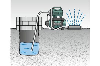 Metabo HWW 4500/25 INOX PLUS Hushållsvattensystem