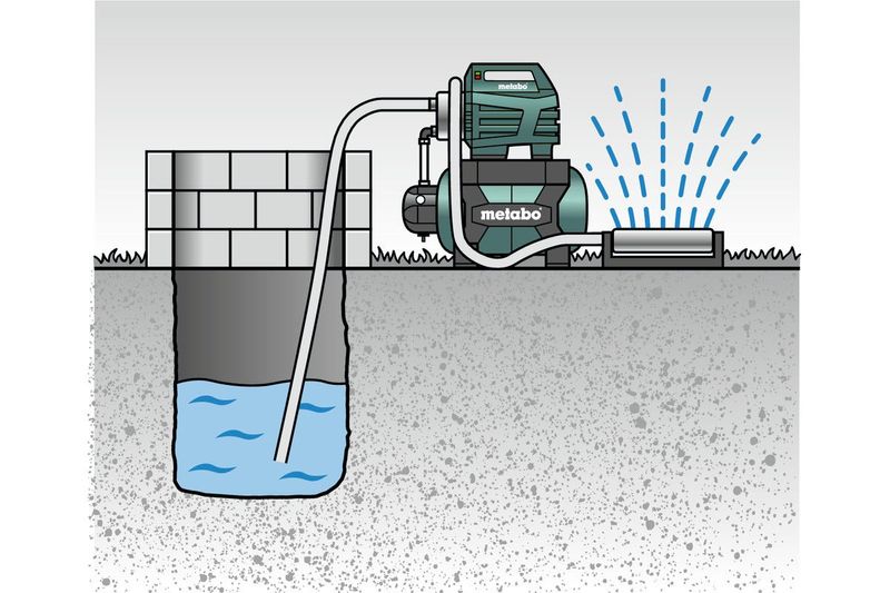 Metabo HWW 4500/25 INOX PLUS Hushållsvattensystem