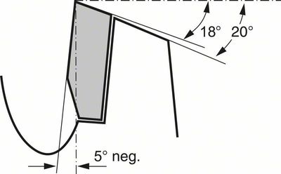 Bosch Cirkelsågklinga 254mm 40T
