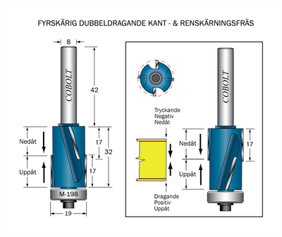 Cobolt Kantfräs dubbeldragande D=19 L=32 TL=74 S=8 POS & NEG