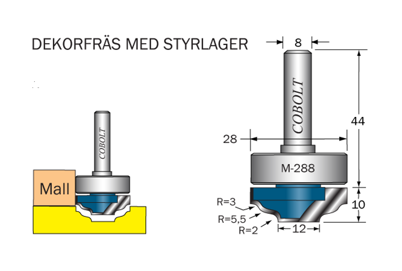 Cobolt Dekorfräs D=28 R1=3 R2=5.5 R3=2 L=10 S=8