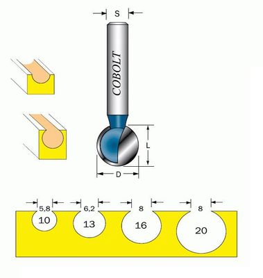 Cobolt Kornischfräs D=13 L=13mm