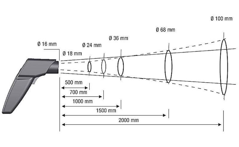 Testo 830 Industritermometer -30°C-400°C