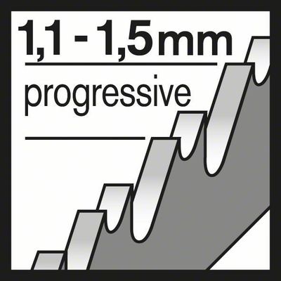 Bosch T118A Sticksågsblad Tunnplåt 1-3 mm (5-P)