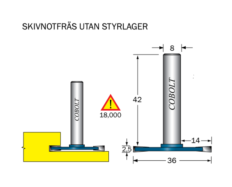 Cobolt Skivnotfräs L=2.5 D=36 S=8