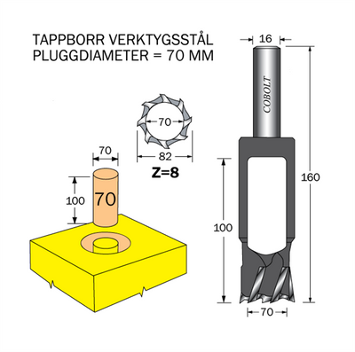 Cobolt Tappborr