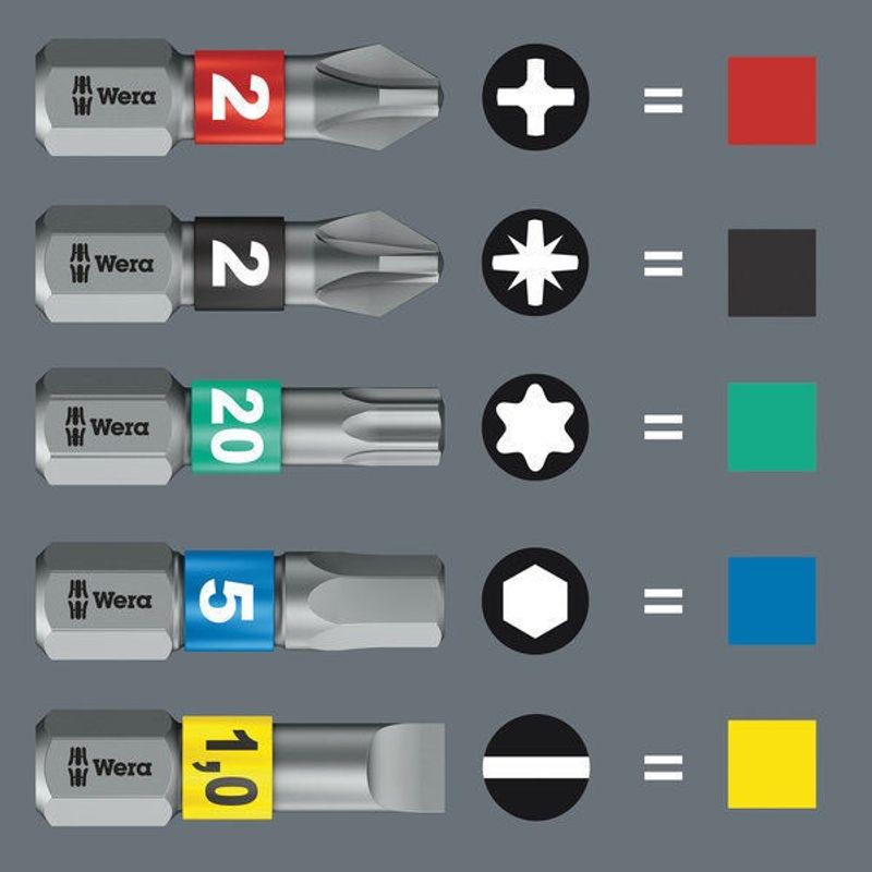 Wera 840/1 IMP DC Hex-Plus DIY Impaktor-bits 10st