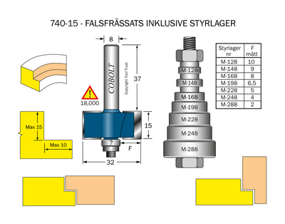 Cobolt Falsfrässats L=15 + 8 kullager S=8