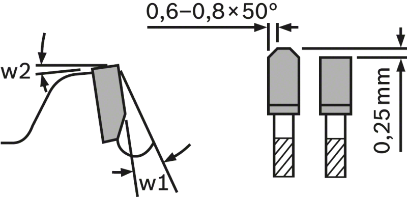 Bosch Sågklinga 254x30x2, 8mm 80T EXPERT ALU