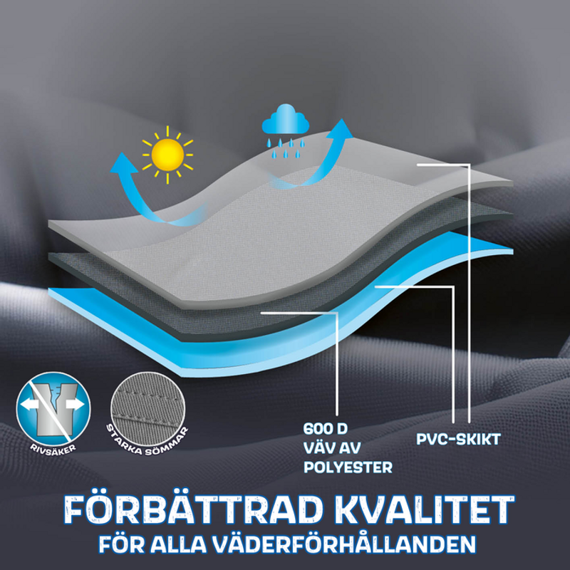 Landmann Premium Skyddshuv XL