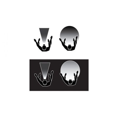 Pannlampa I-View Sensor LED laddbar 2W, IP65