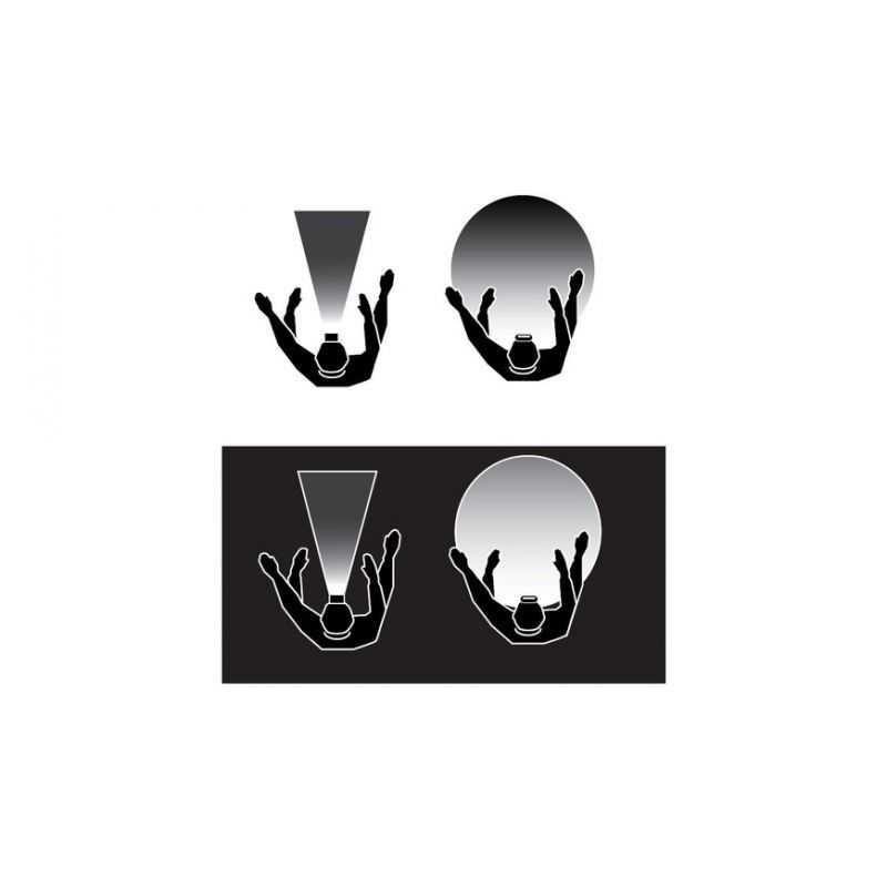 Pannlampa I-View Sensor LED laddbar 2W, IP65