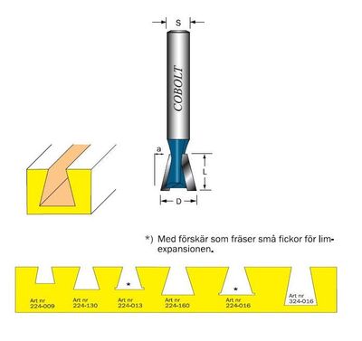 Cobolt Sinkfräs D=12,7 L=13 a=14º S=8