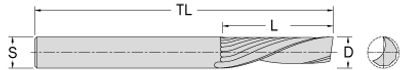 Cobolt Spiralfräs D=4 L=20 TL=64 S=6