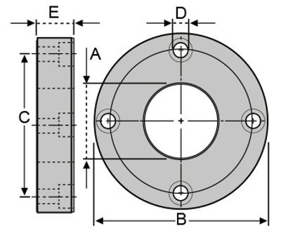 BVA flänsmontering hpd cylinder BVA