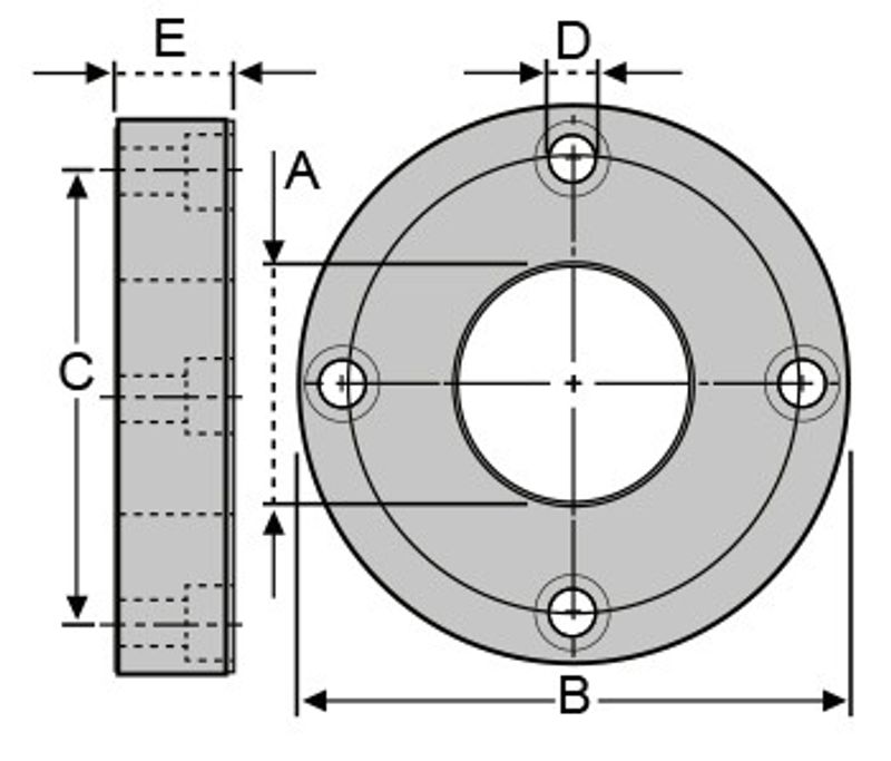 BVA flänsmontering hpd cylinder BVA