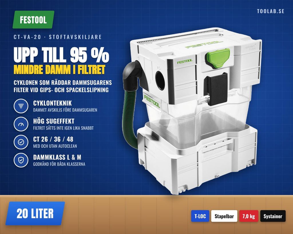 Festool CT-VA-20 – stoftavskiljaren som räddar dammsugarens filter