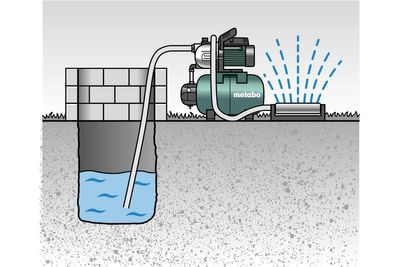 Metabo HWW9000/100GPUMP