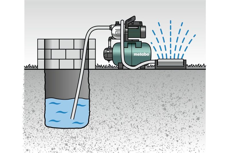 Metabo HWW9000/100GPUMP