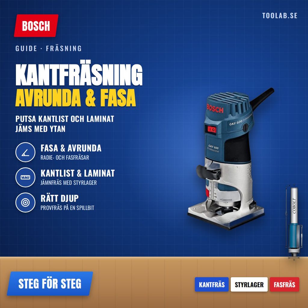 Kantfräsning – avrunda, fasa och putsa kanter med kantfräs