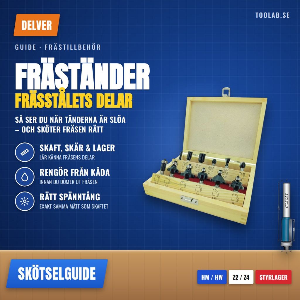 Fräständer och frässtålets delar – så väljer och sköter du frästillbehör