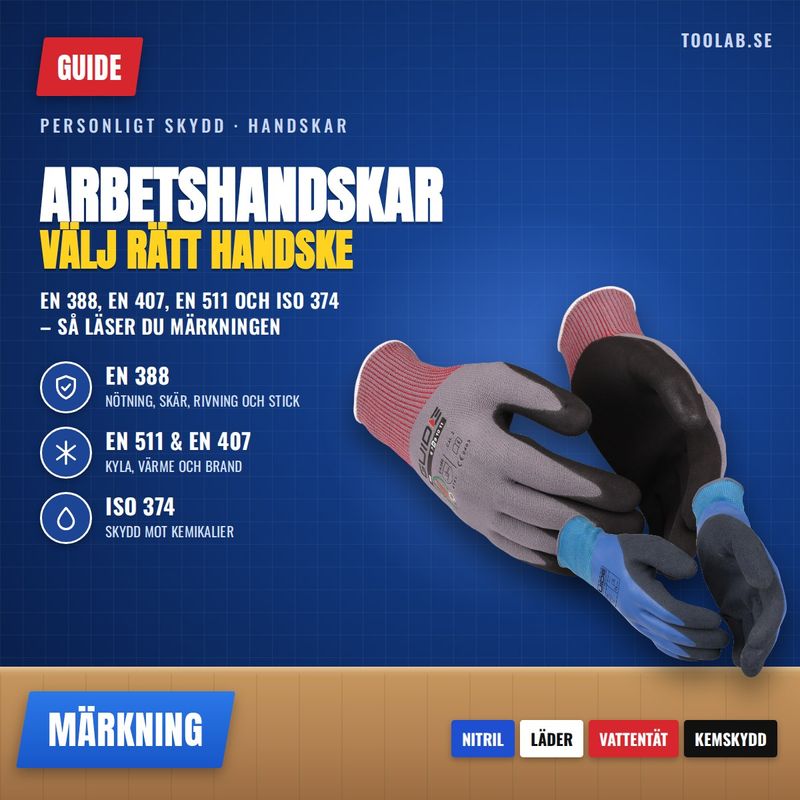 Arbetshandskar – så väljer du rätt (och vad EN 388, EN 407, EN 511 och ISO 374 betyder)