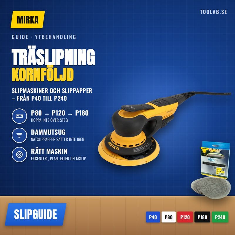 Träslipning – kornföljd, slipmaskiner och slippapper