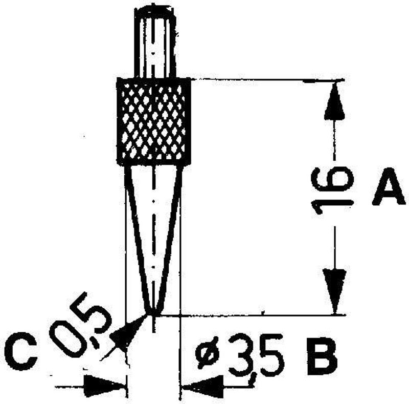 Limit Mätspets Lös Kon 5318-573/15