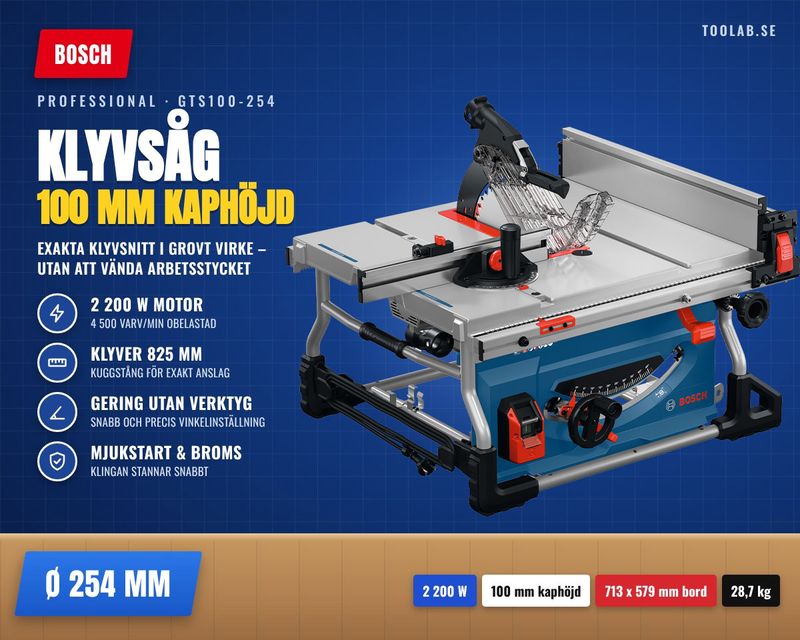 Bosch GTS100-254 – klyvsågen med 100 mm kaphöjd