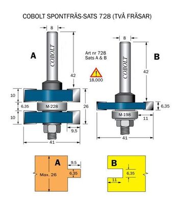 Cobolt Spontnings-sats (2 fräsar)