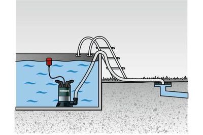 Metabo TP 6600 Dränkbar Pump