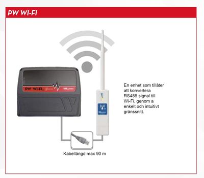 Piusi dataöverföring PW wifi ssm 2018