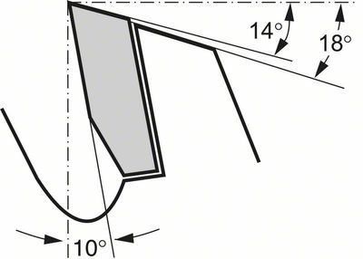 Bosch Cirkelsågklinga 254mm 40T