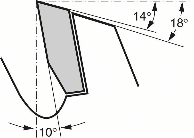 Bosch Cirkelsågklinga 254mm 40T