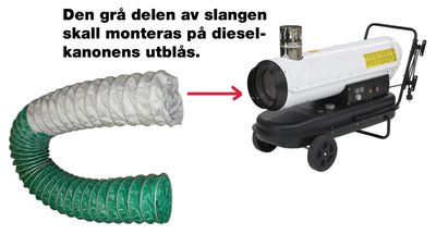 Gelins-KGK slang värme 3 m diameter 235 passar 9384120 och 9384130