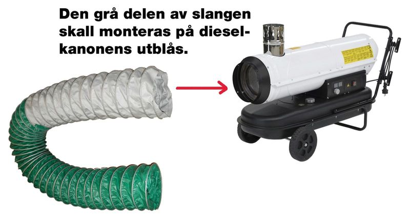 Gelins-KGK slang värme 3 m diameter 235 passar 9384120 och 9384130