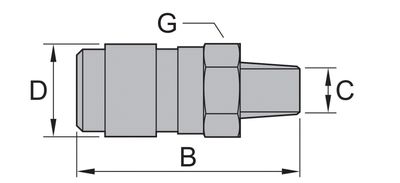 BVA nippel flat face hona