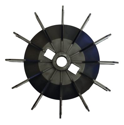 FIAC fläkt FX 220, 241, 251
