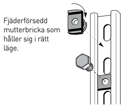 Gelins-KGK T-skruv för väggskena C4 sandwichelement M10X30 mm
