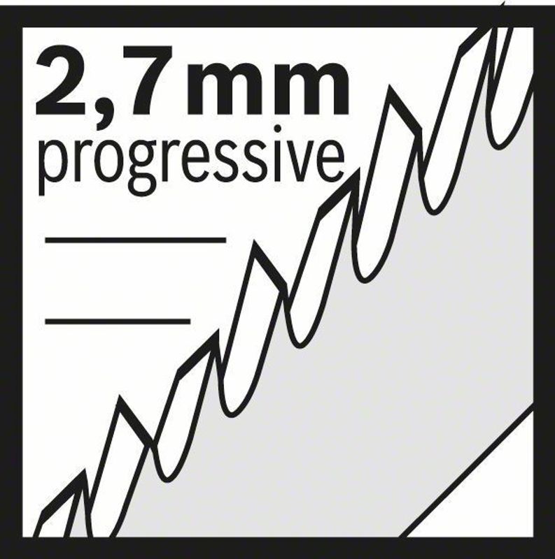 Bosch T101BF Sticksågsblad 5-P (Hårda träslag)