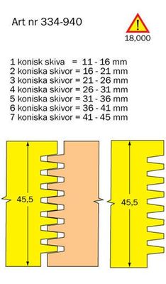 Cobolt Fingerskarvfräs L=40 D=40 S=12