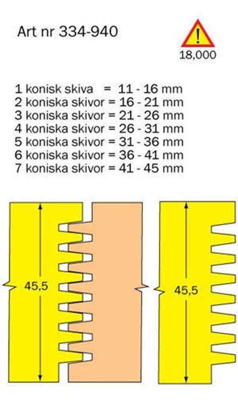Cobolt Fingerskarvfräs L=40 D=40 S=12