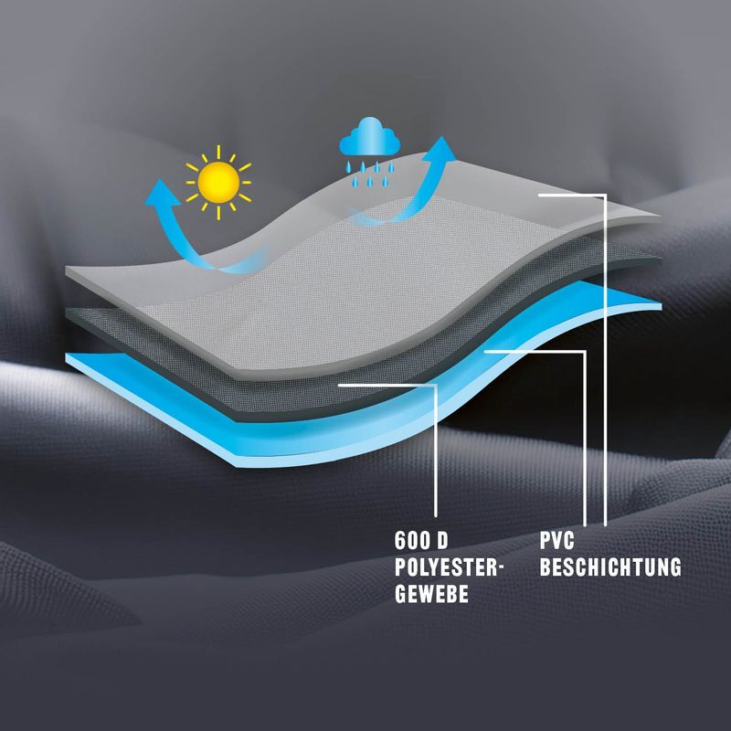 Landmann Premium Skyddshuv M 80 x 120 x 60 cm