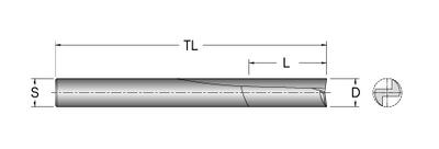 Cobolt Notfräs D=5 L=20 TL=64 S=6