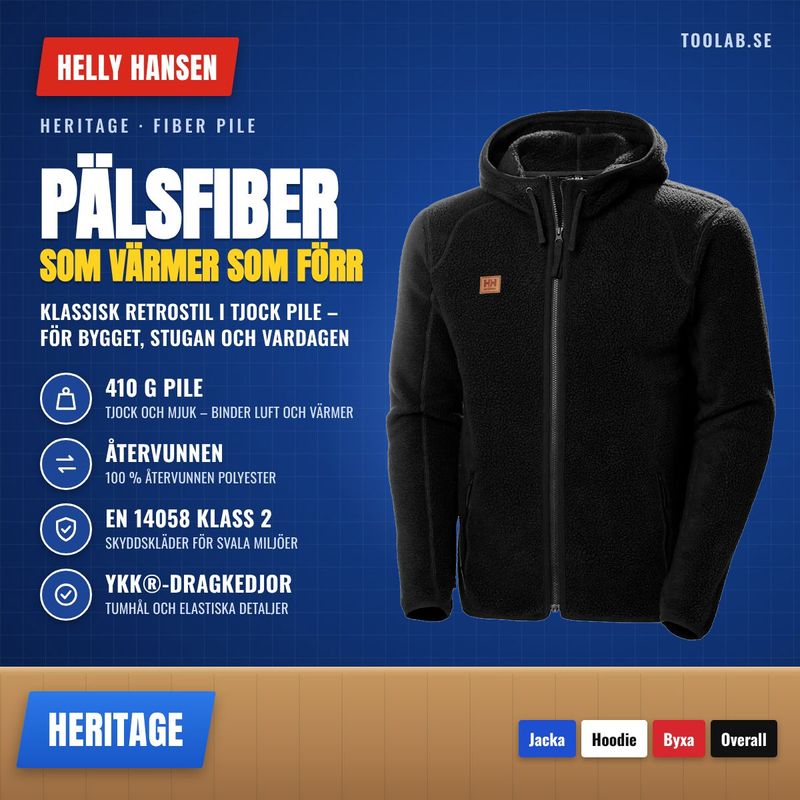 Helly Hansen Heritage – fleecekläderna som värmer som förr