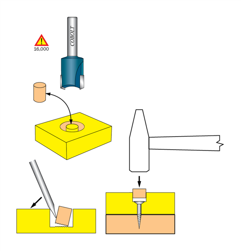 Cobolt HM Pluggfräs D=12 S=8