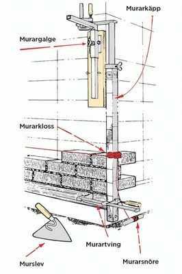 VMO Murartving 100 x 300 mm