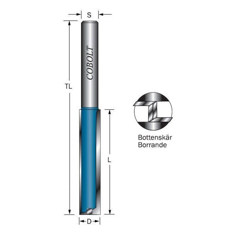Cobolt Notfräs D2 L10 S6
