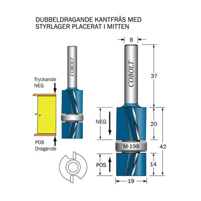 Cobolt Kantfräs lager i mitten D19 L42 S8