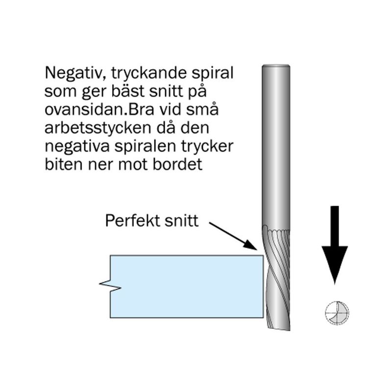 Cobolt Spiralfräs hård plast neg. D3 L12 S6